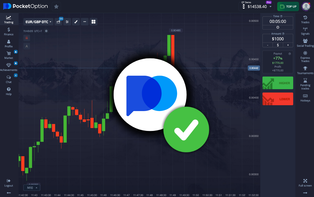 PocketOption Промокоди лучшие предложения для трейдеров PocketOption Промокоди лучшие предложения для трейдеров