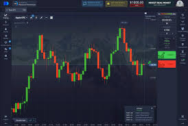 Mastering the Art of Trading Pocket Option 8