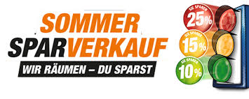 Schlüsseldienst Berlin Preise - Alles Was Sie Wissen Müssen